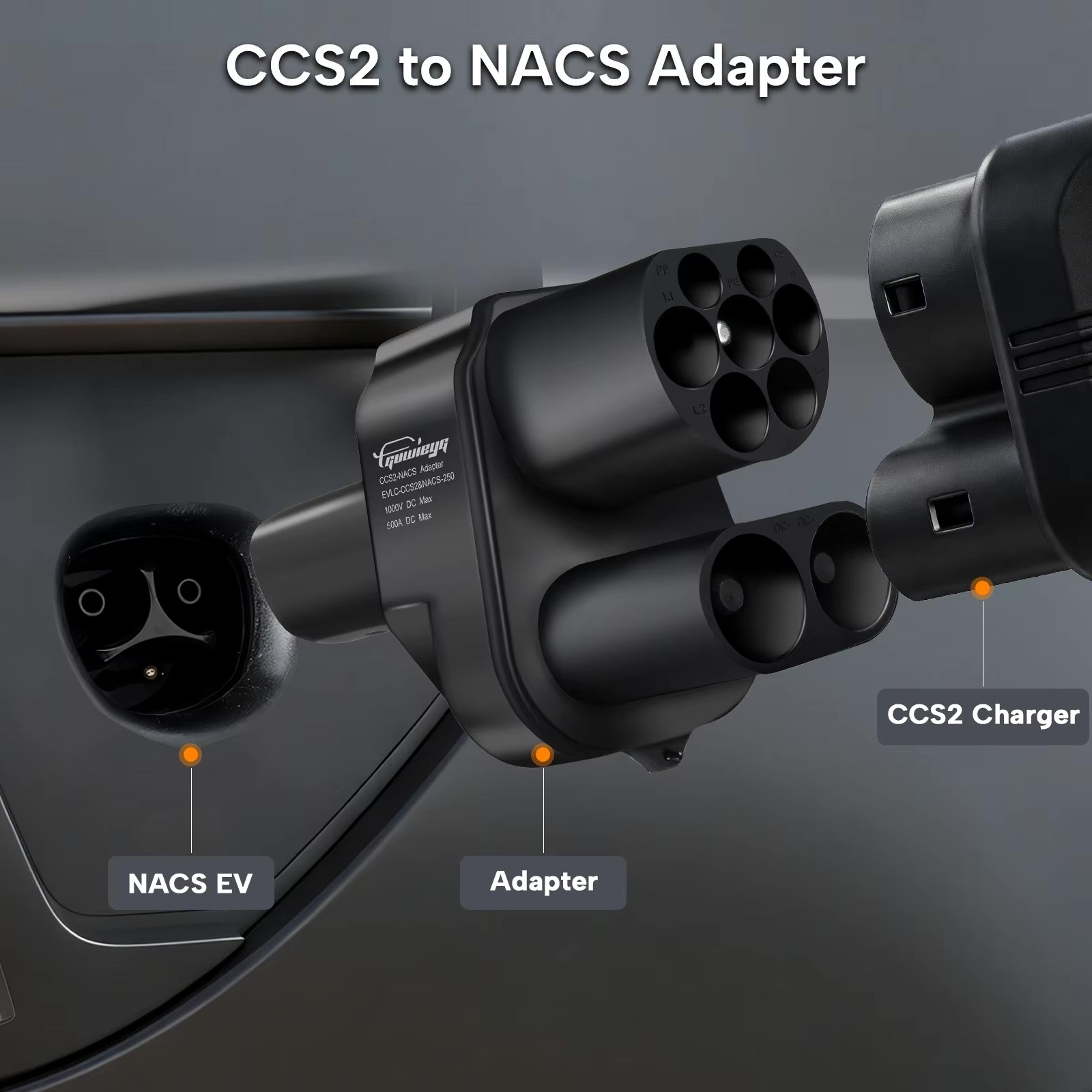 Адаптер CCS2 на Tesla (NACS) GUWIEYG, 500A / 1000V DC Max CCS2 combo адаптер AC/DC
